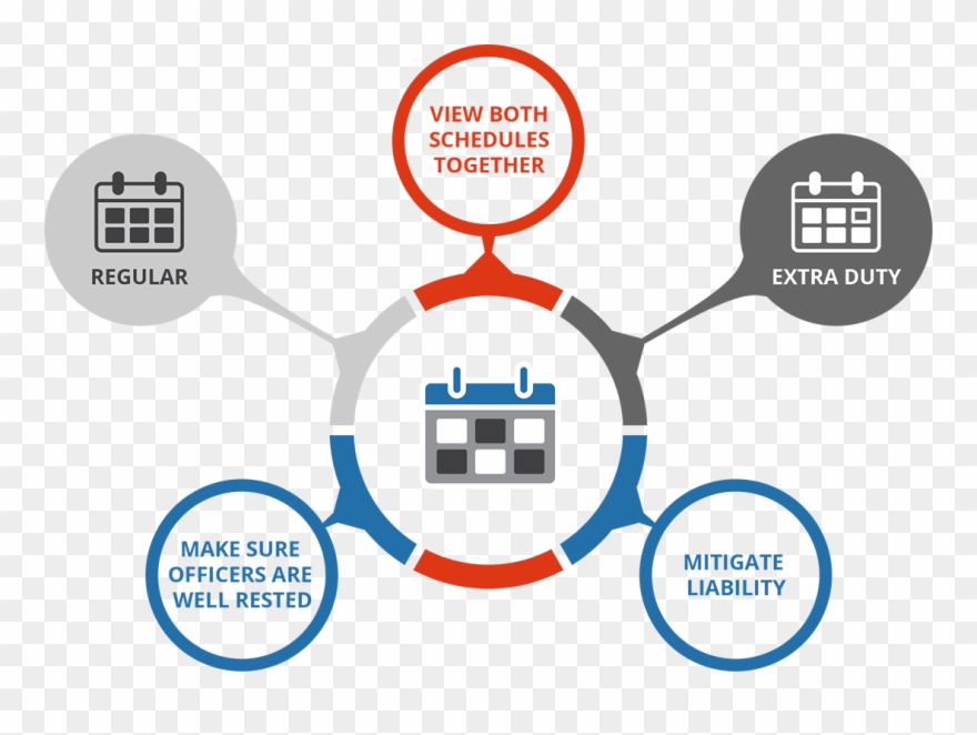 Essay About Chart Opinion Examples Pdf Clipart