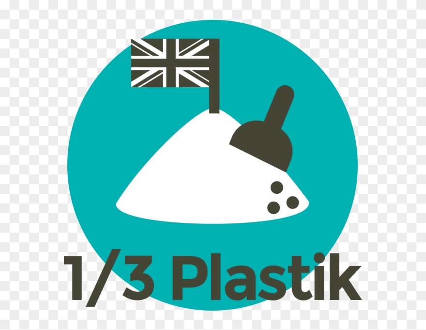 Jedes Zehnte Sandkorn Besteht Aus Kunststoff Clipart