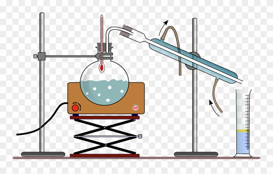 How To Make A Water Desalinator - Alkohol Destillieren Clipart