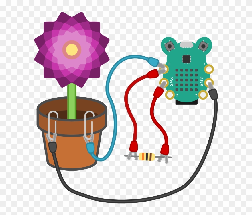 Plant Pot Water Detector - Water Detector Clipart