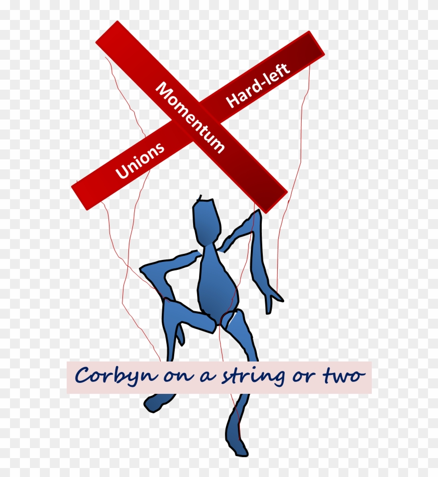 Corbyn On A String Or Two Clipart