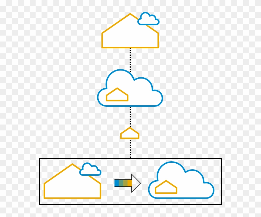 Finding The Right Alm Solution Requires A Bit Of Solution Clipart