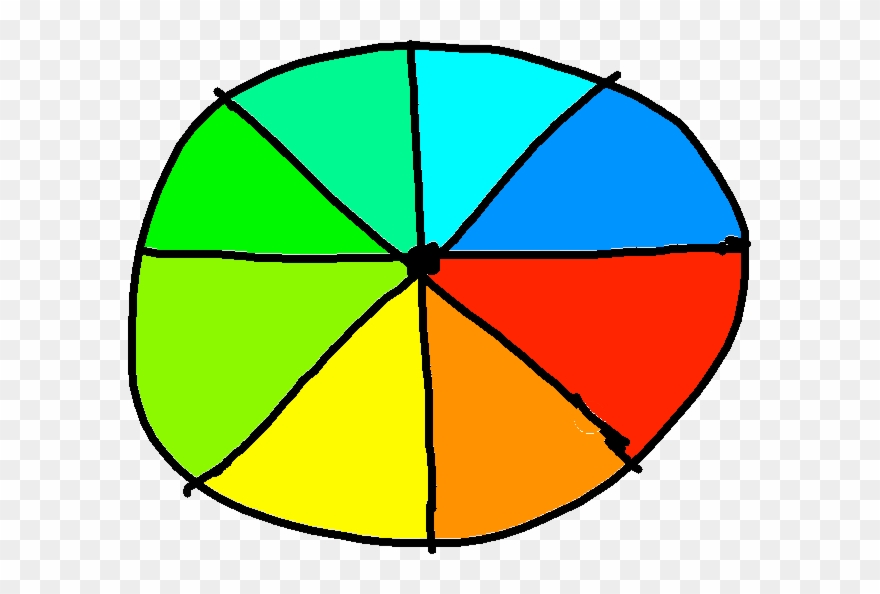 Drawing - Drawing - Circle Clipart