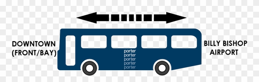 Alright, Maybe The Least Useful, Since You Might Not - Bus Stop Clipart