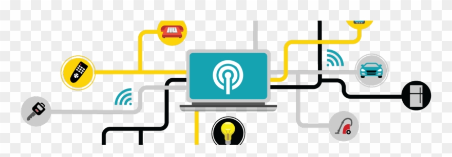 The Internet Of Things Challenges, Opportunities And - Internet Of Things Png Clipart