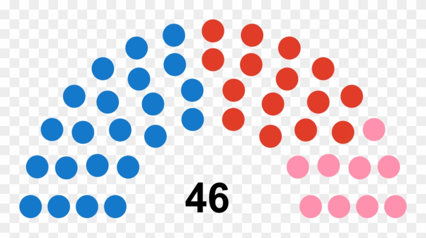 Spanish Election Results 2018 Clipart