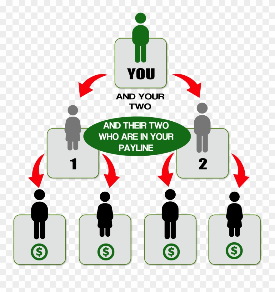 Matriz 2x2 Ads Cycler Clipart