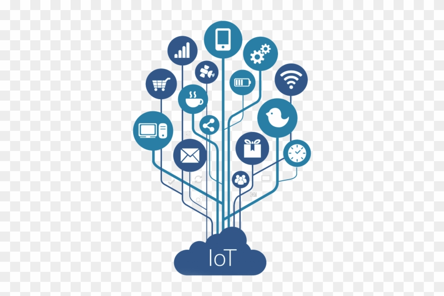 Company Facts V2 - Internet Of Things Icon Png Clipart