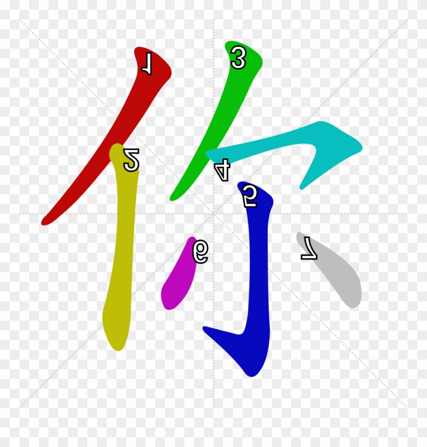 I Figured Out A Way In Which I Could Write A Simple - Clare In Chinese Writing Clipart