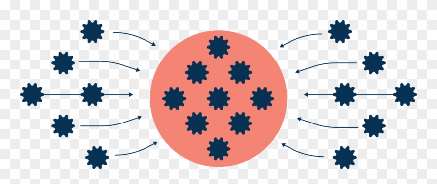 We Are Fixated On Self-regulating To Pharmaceutical - Circle Clipart