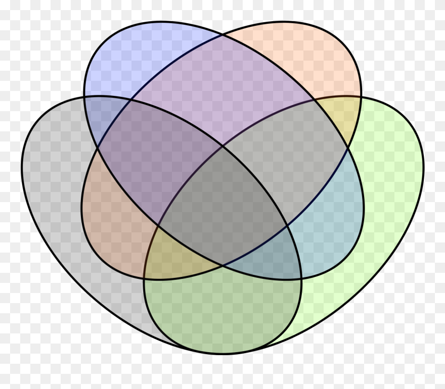 Diagrams Venn Diagram Clipart Clip Art Library 29 Images - Venn Diagram ...