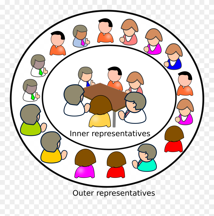 A Department - Student Led Conference Poster Clipart