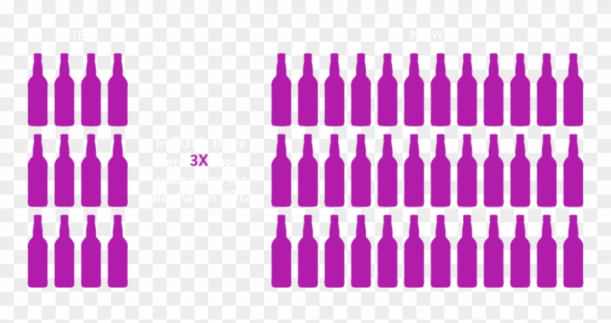 Clip Art - Png Download