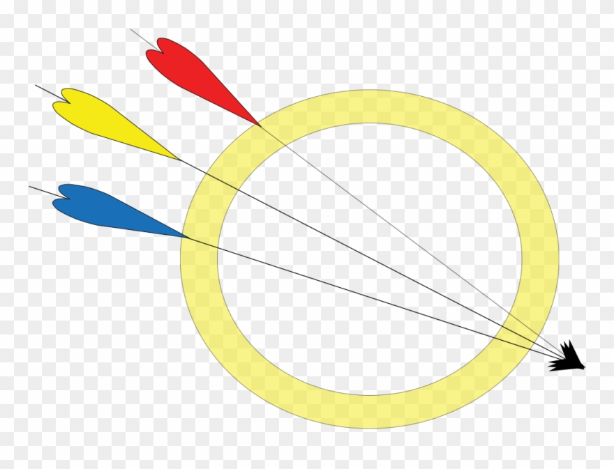 West Midlands Archery Society - Circle Clipart