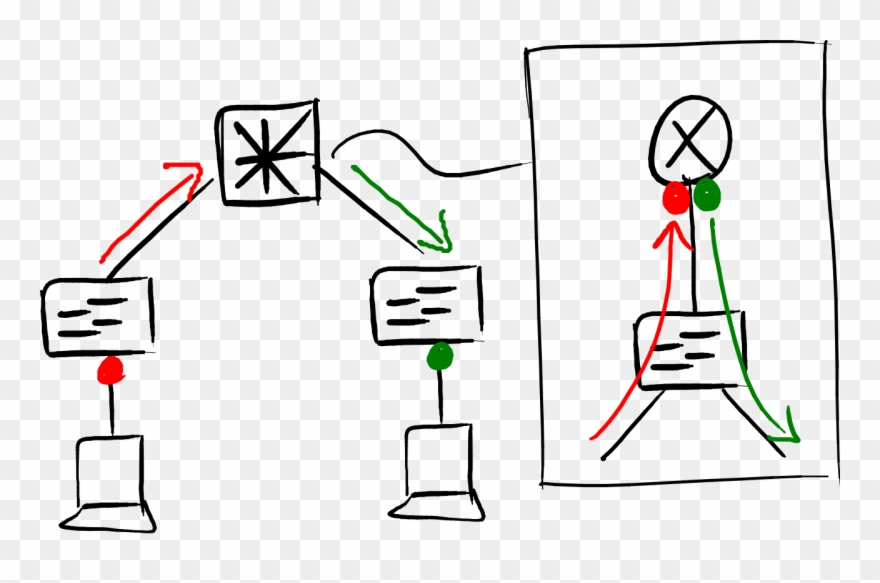 Clip Art - Png Download