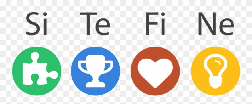 Sitefunctions Intj Intp, Estj, Introvert, Cognitive - Istp Functions Clipart