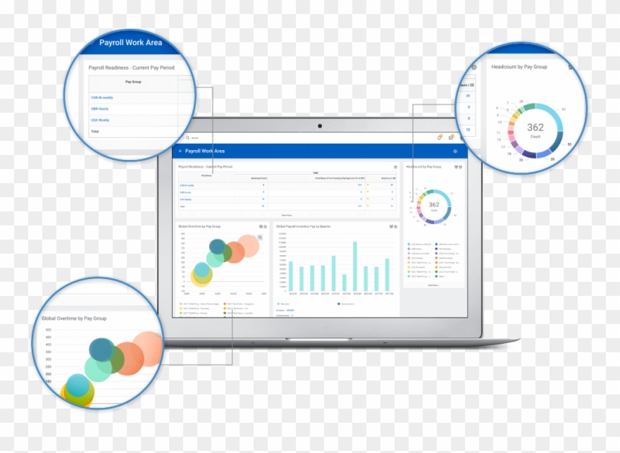 Us Private Businesses U0027 Preferred Pay Cycles Array - Workday Scheduling Clipart