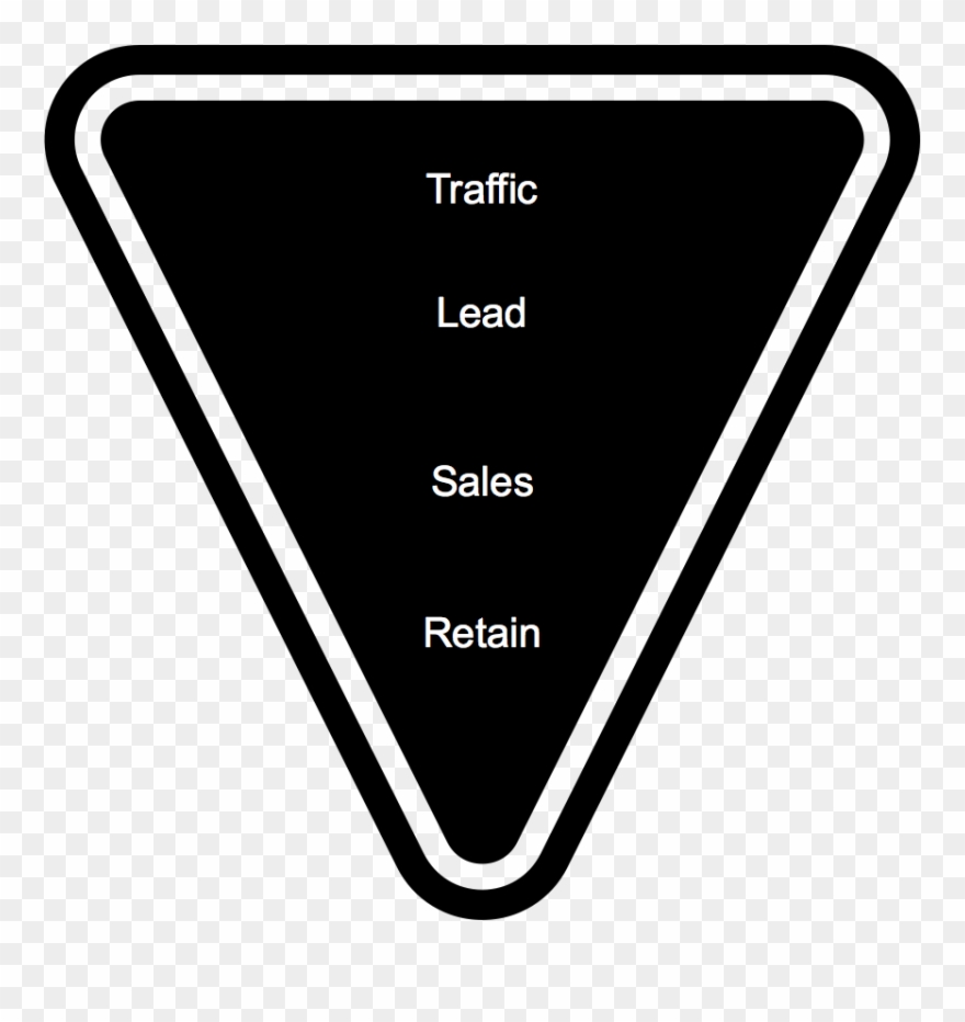 The Typical Model Is Usually Divided Into The Stages - Infobae Clipart