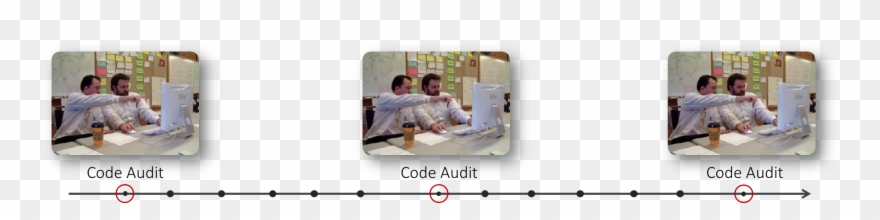 Pair Programming Clipart