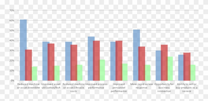 Source - Yokogawa - Plot Clipart