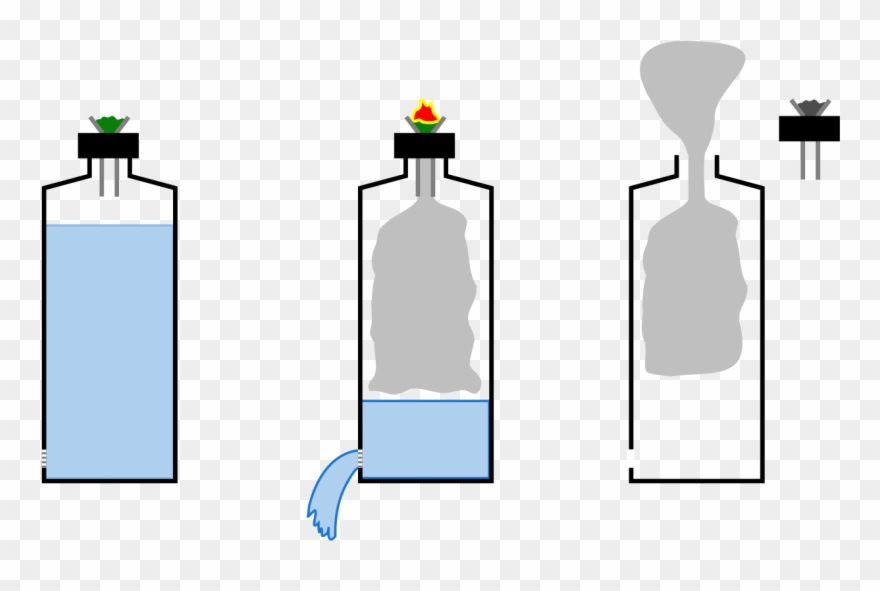 File Waterfall Bong Diagram Svg Wikimedia Commons - Gravity Bong Clipart