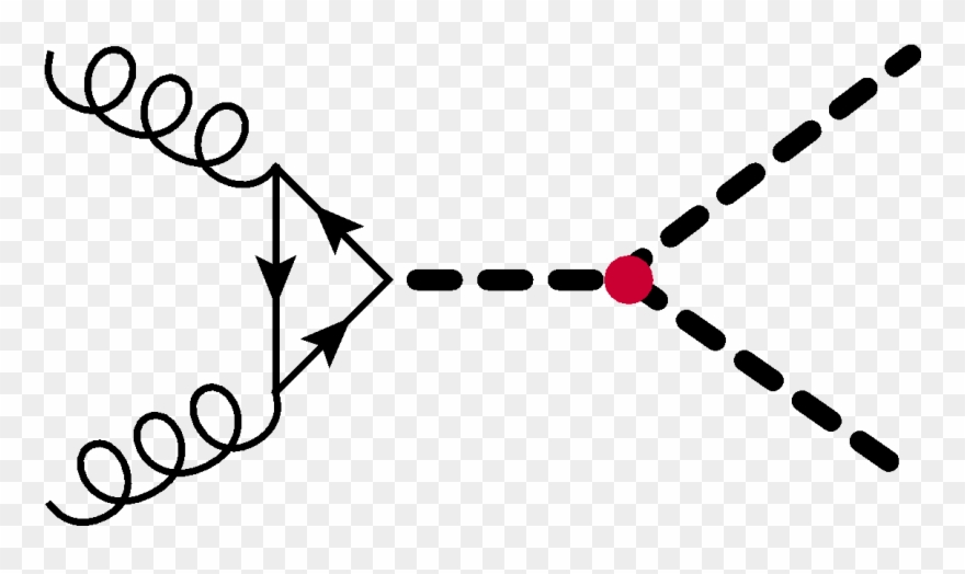 \footnotesize \emph{each Effect Can Be Measured As Clipart