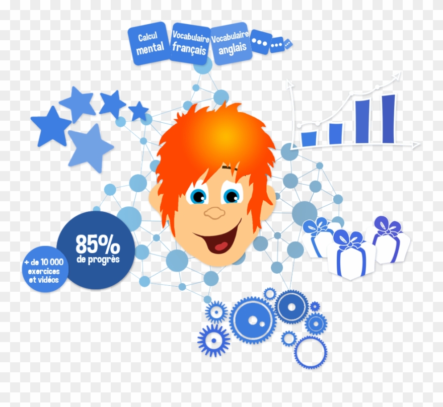 Soutien Scolaire En Ligne Clipart