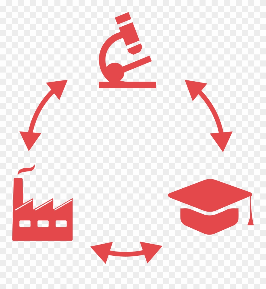 Publish For Free - Succesfactoren Samenwerking Clipart