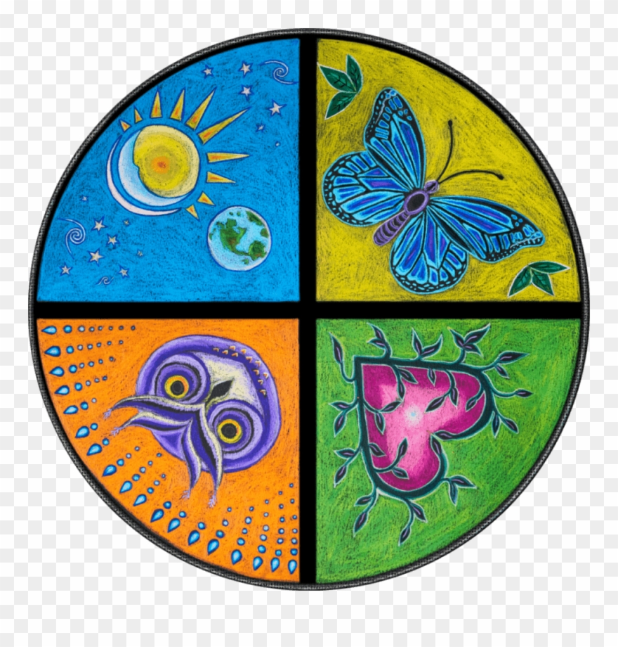 A Ceremony Of Song - Circle Clipart