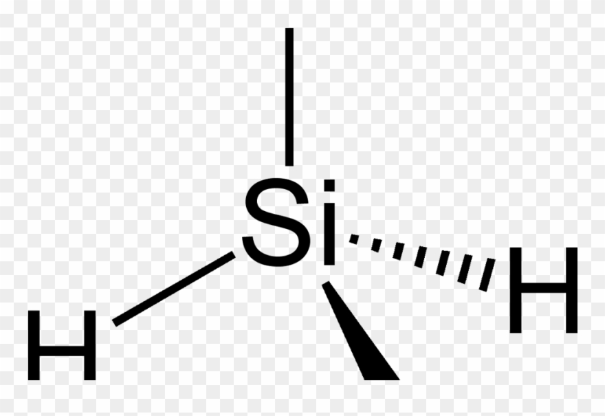 Biz Have Recently Added A New Research Review In Its - Formula Quimica Del Silano Clipart