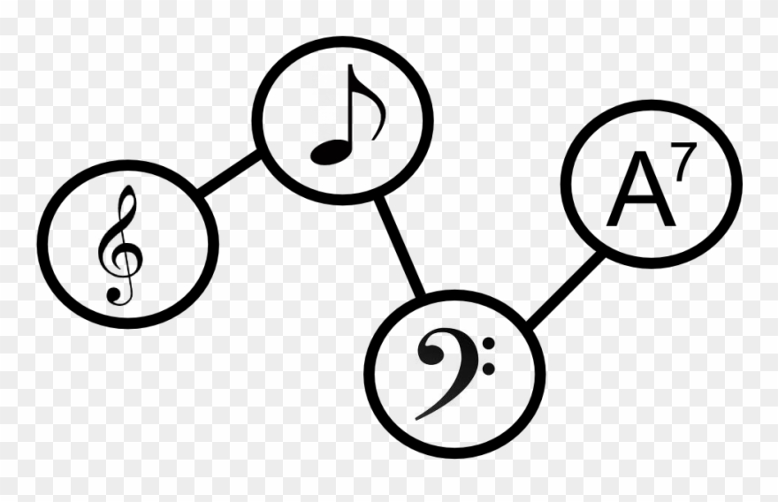 An Overview Of Internet Sheet-music Sources - Treble Clef Clipart