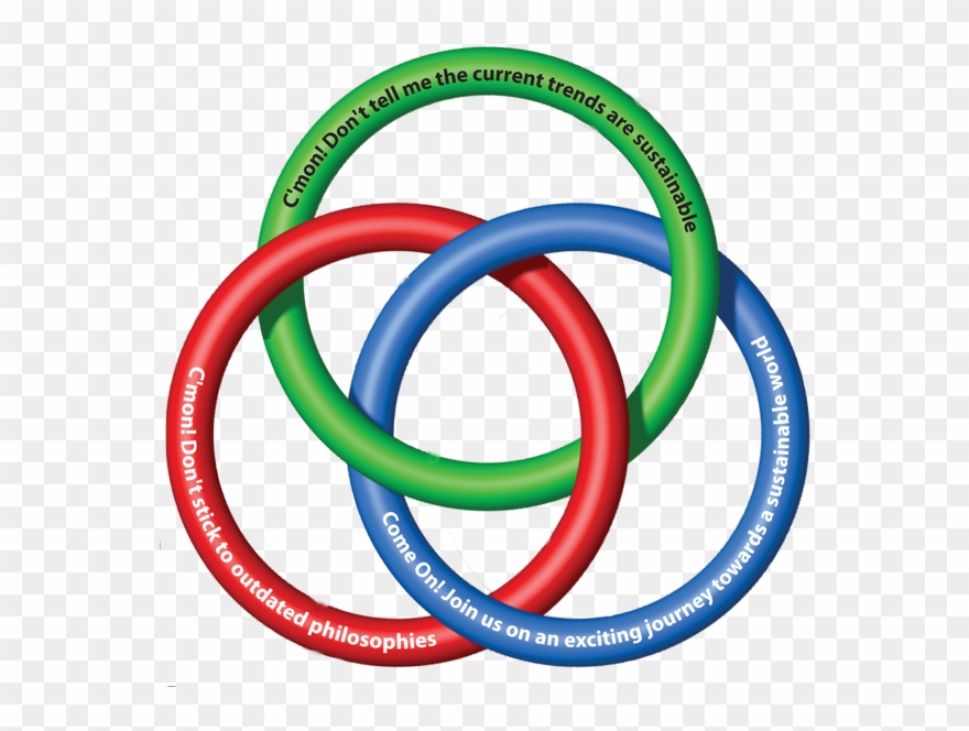Borromean Rings Used To Indicate Interlocking Of 3-part - Jeroglíficos Egipcios Para Colorear Clipart