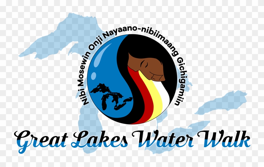 Great Lakes Water Walk - Lake Clipart
