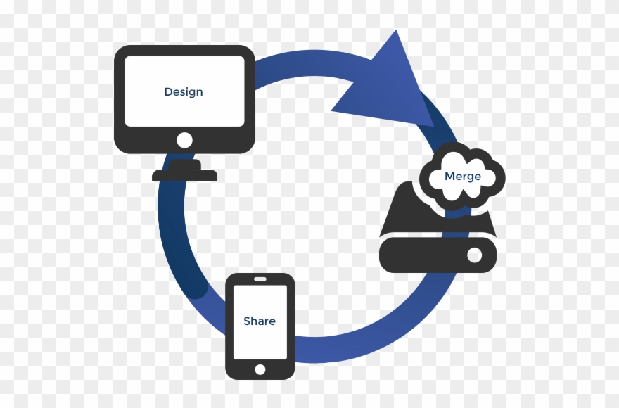 Designing Reporting Templates Clipart