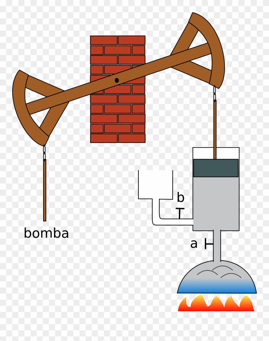 Open - James Watt Steam Engine Clipart - Png Download