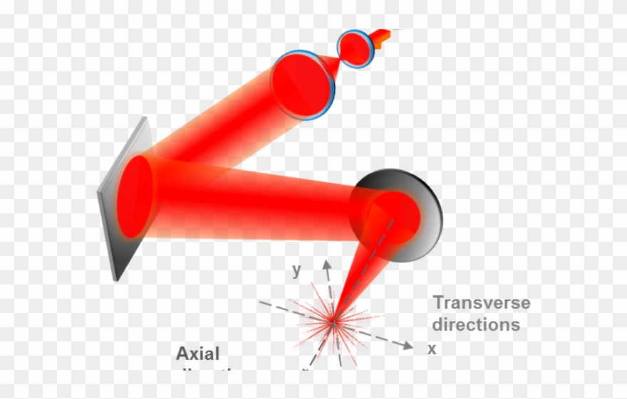 Clip Art - Png Download