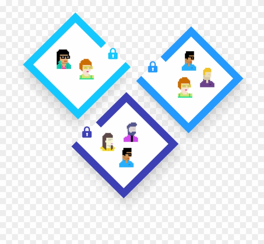 Immuta Projects Are Walled Gardens For Teamwork, Protected - Hazard Warning Label Flammable Clipart