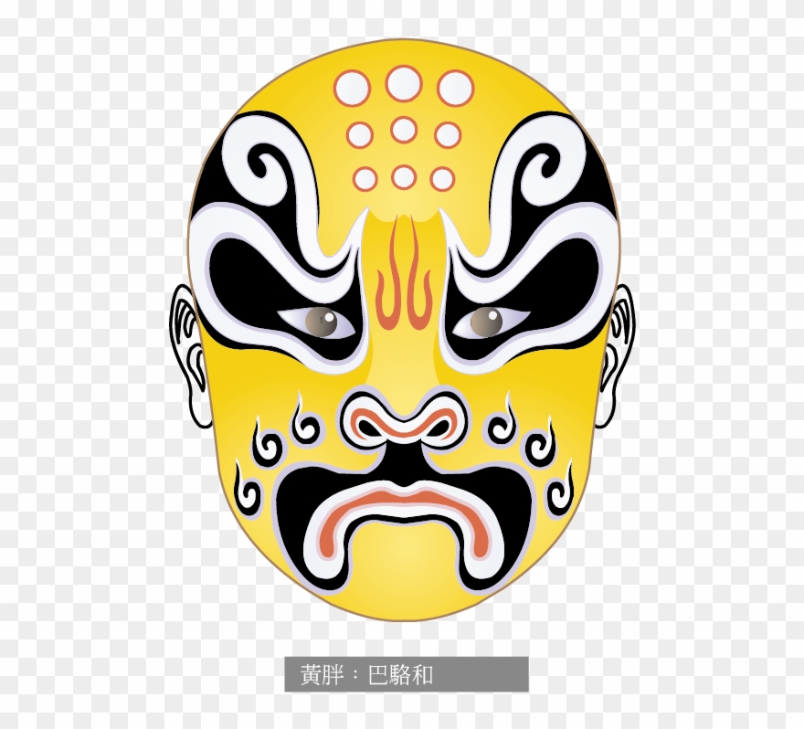 China Korean Peking Chinese And Yellow Fat Ⓒ - Huang Pang Mask Meaning Clipart