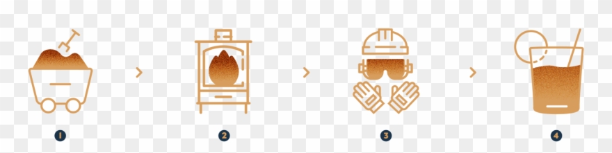 Awesome Products For Your Drinks Clipart