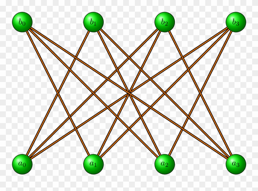 Enter Image Description Here - Partial Orders Clipart