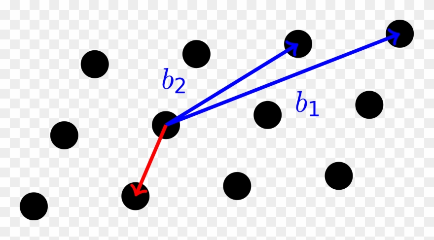 Example “shortest Vector Problem” Lattice Problem From - Closest Vector Problem Lattice Clipart