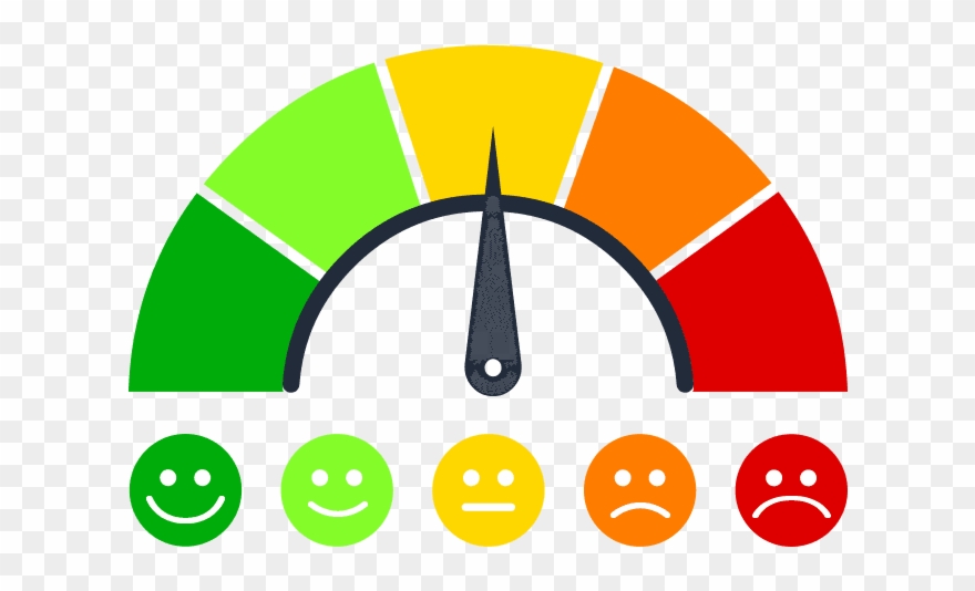 Analysen Power Im High End Sektor - Credit Score Range Australia Clipart