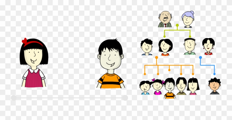 Select The Correct Family Member Word To Match The - Cartoon Clipart