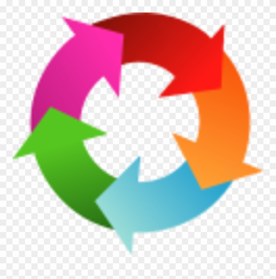 Areas Of Expertise - Circle Of Arrows Png Clipart