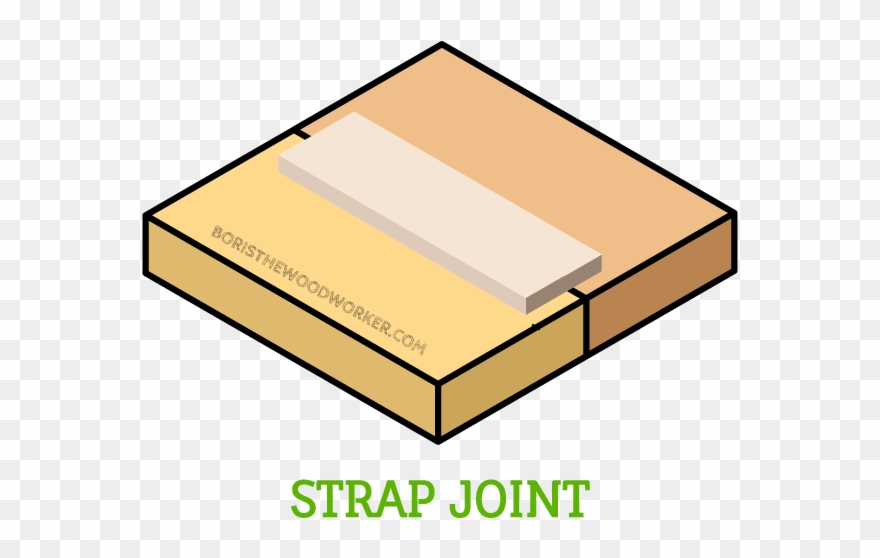 If You Are Working With A Piece That Will Be Hidden - Building Clipart