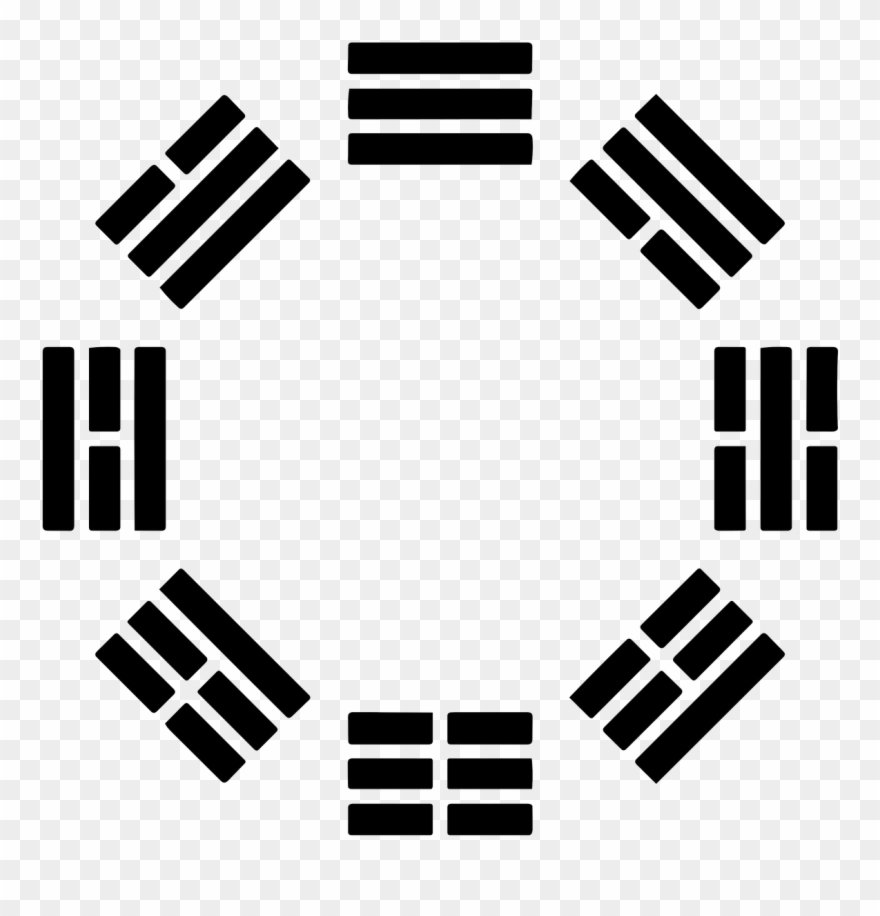 Im Yijing Sind Die Acht Trigramme In Einem Achteck - Family Crest Ring Engraved Ring, Personalized Ring, Clipart