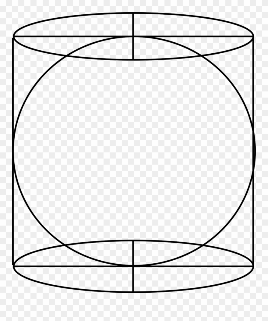 On The Sphere And Cylinder - Circle Clipart