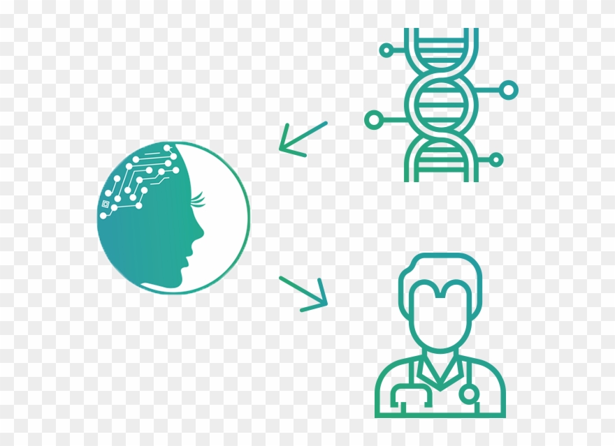 Analyzing Every Data Point Against All Other Data Points - Icono Genetica Clipart