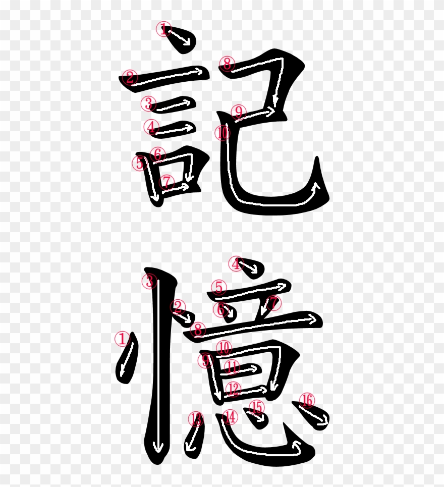 Kanji Writing Stroke Order For 記憶 - 記 楷書 体 Clipart