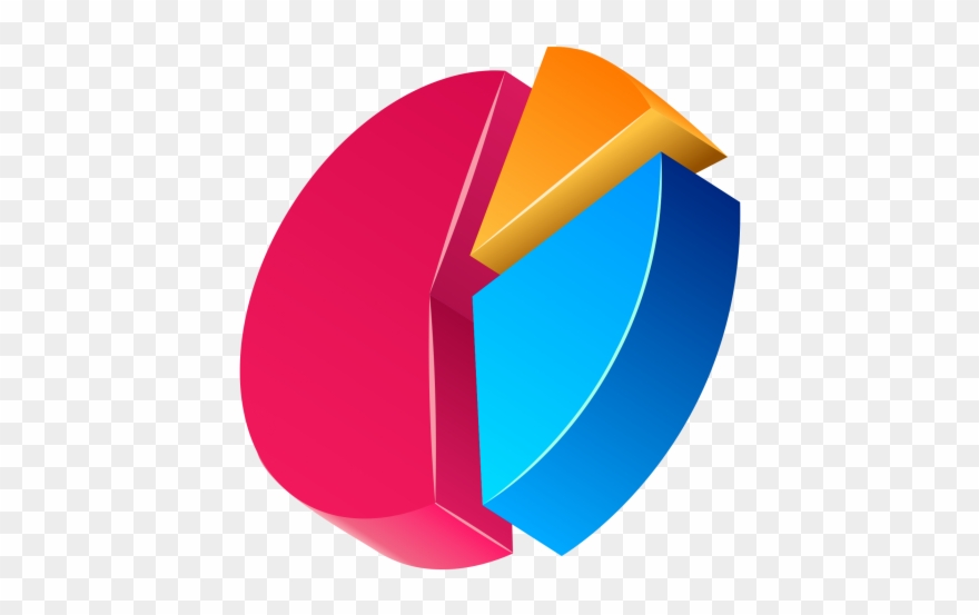 3d Circle Graphs Png - Graphic Design Clipart